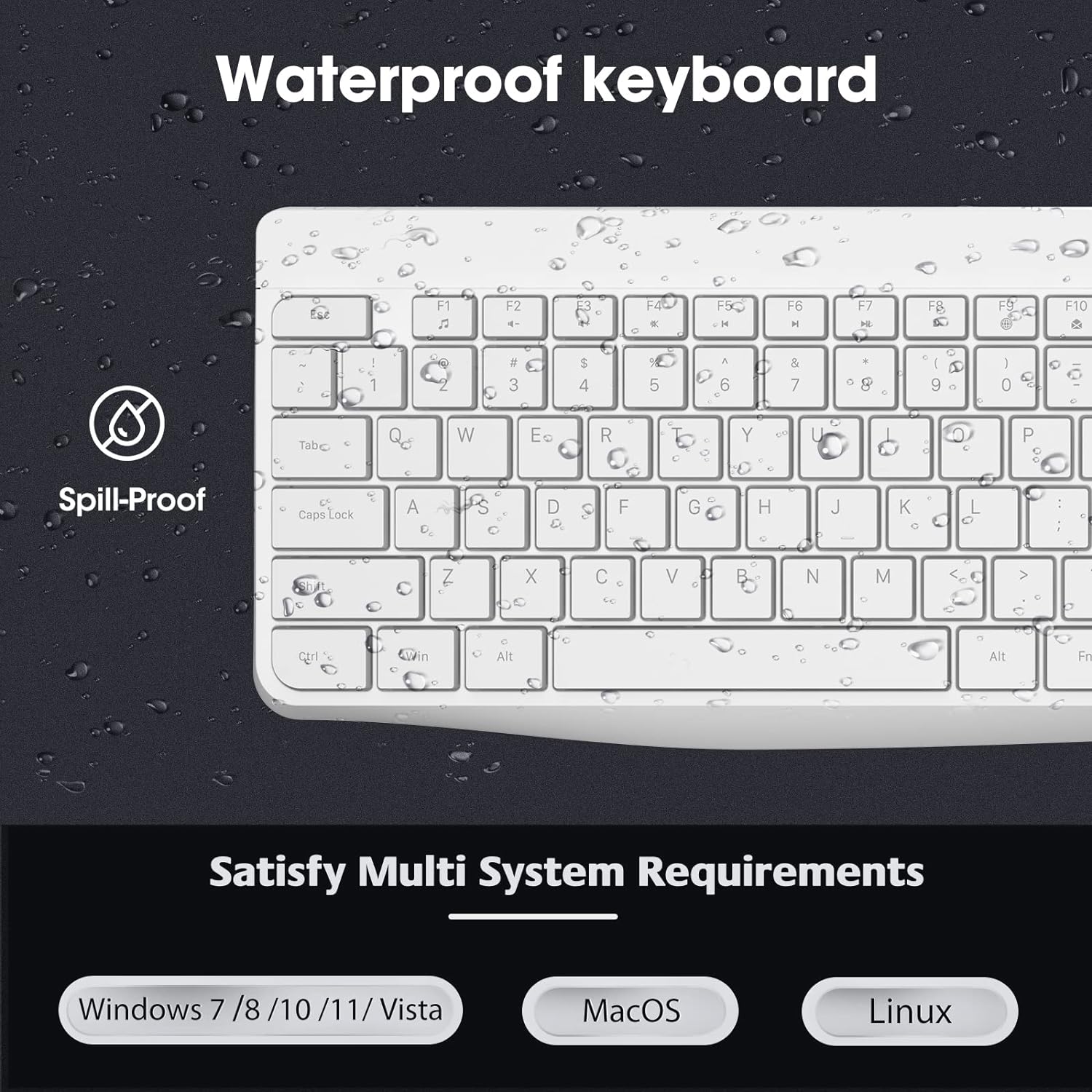 Silent Wireless Keyboard and Mouse Combos