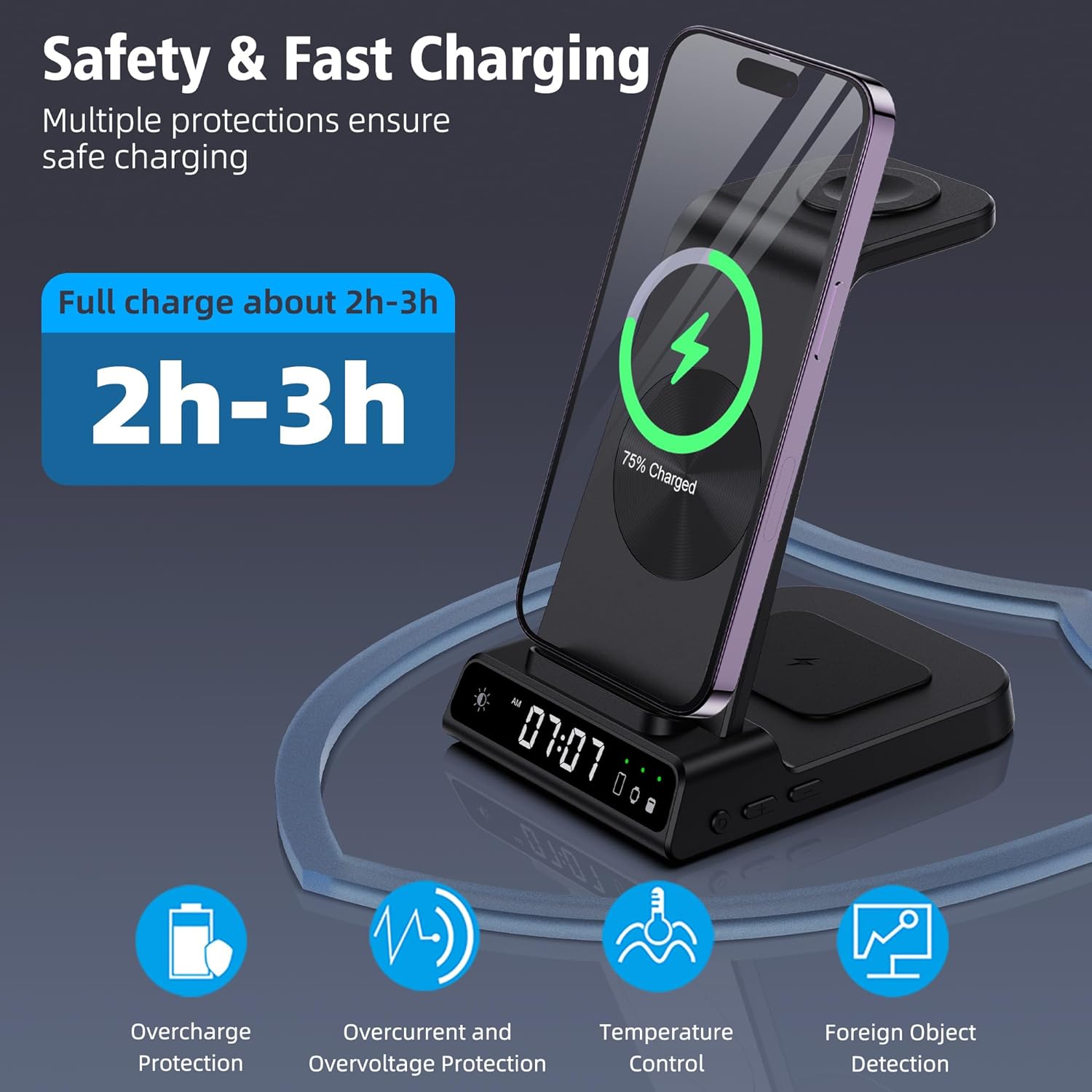 Wireless Charging Station,  3 in 1 Watch Charger Stand with Digital Clock Suitable for Iwatch Se/6/5/4/3/2/1,Airpods Pro, for Iphone 15/14/13/12/11 Pro Max/Xs/Xr/X/8/Samsung S23/S22/S21